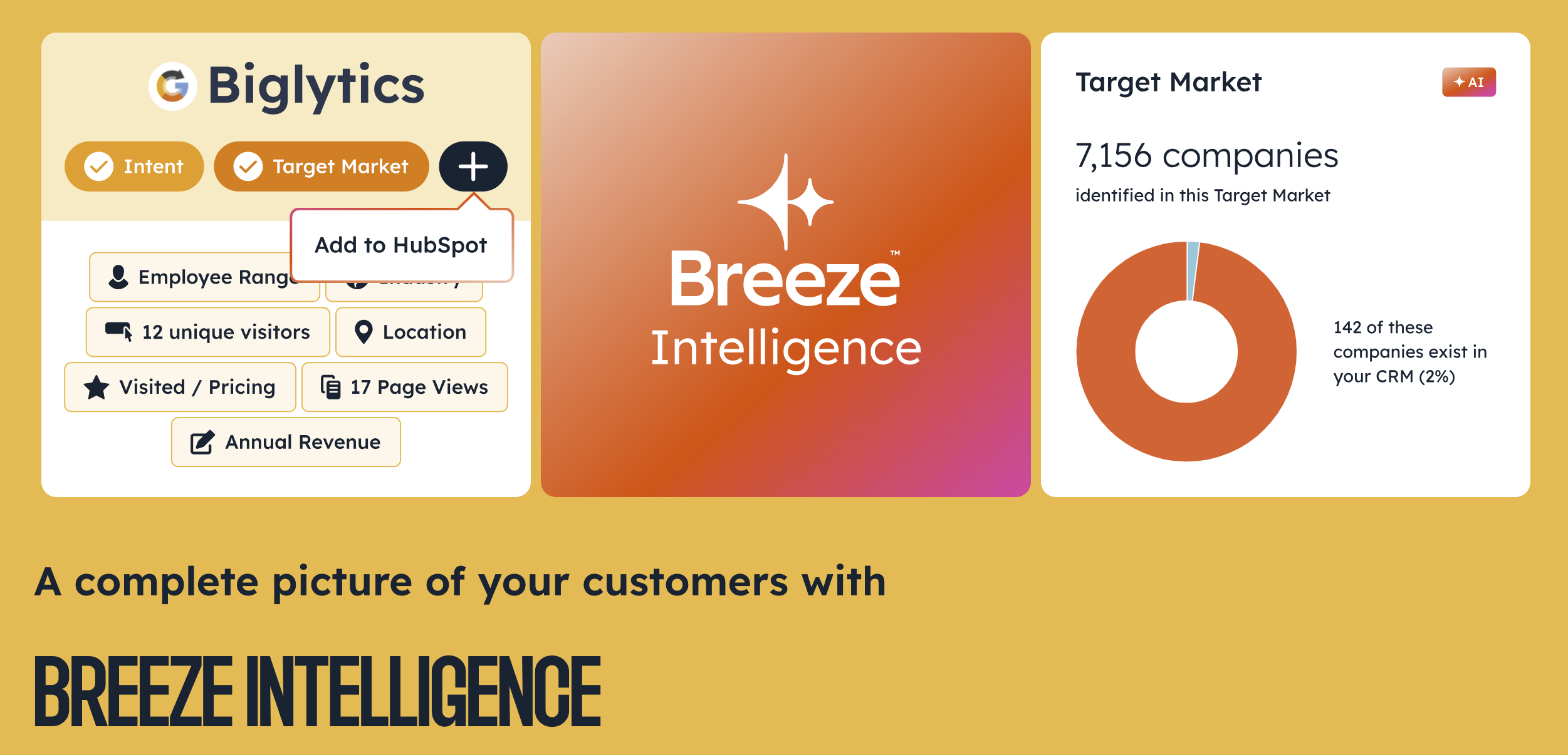 BREEZE INTELLIGENCE